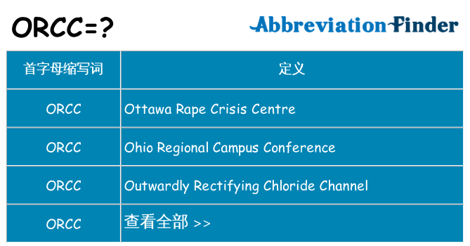 orcc 代表什么