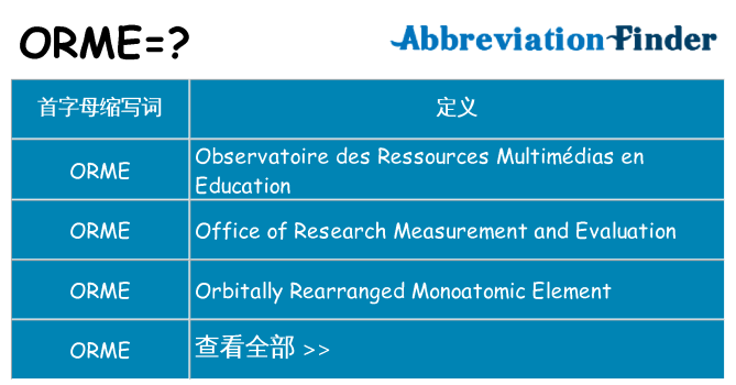 orme 代表什么