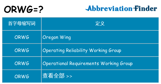 orwg 代表什么