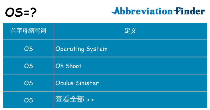 os 代表什么