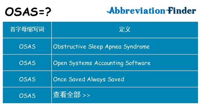 osas 代表什么