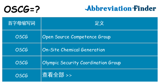 oscg 代表什么