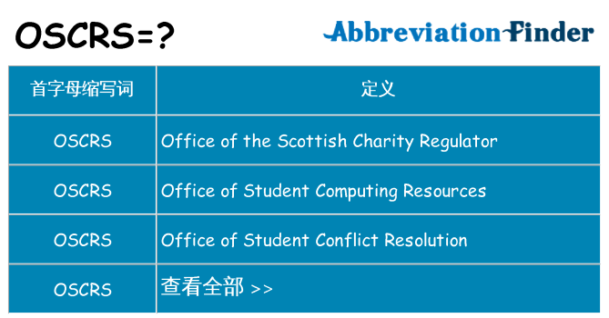 oscrs 代表什么