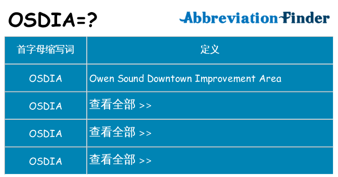 osdia 代表什么