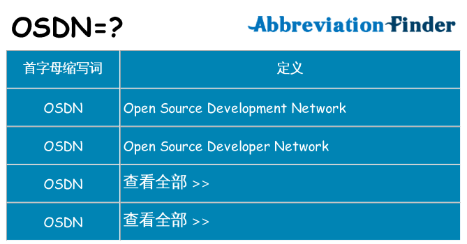 osdn 代表什么