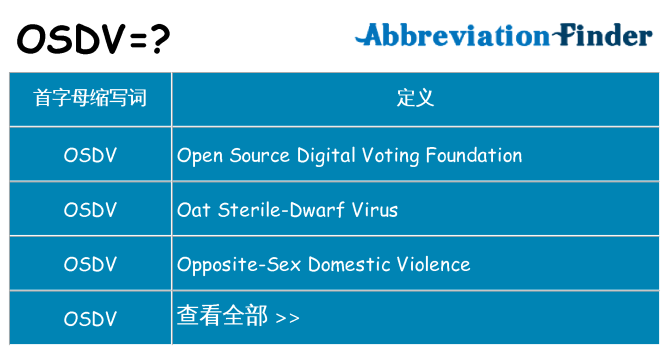 osdv 代表什么