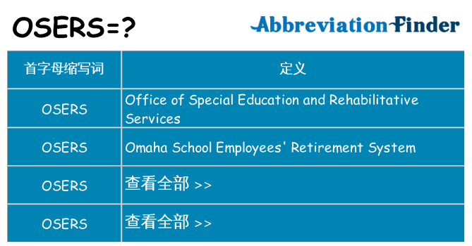 osers 代表什么
