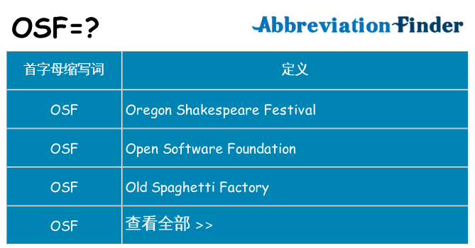 osf 代表什么
