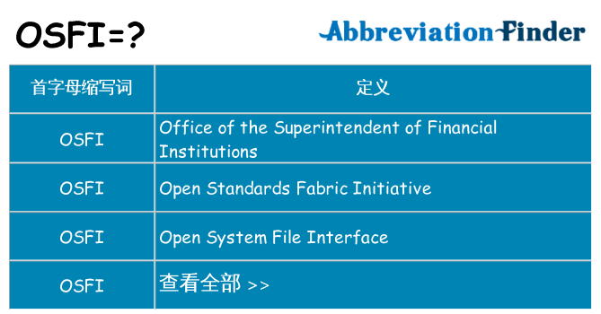 osfi 代表什么
