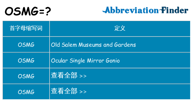 osmg 代表什么