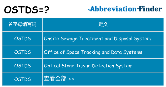 ostds 代表什么