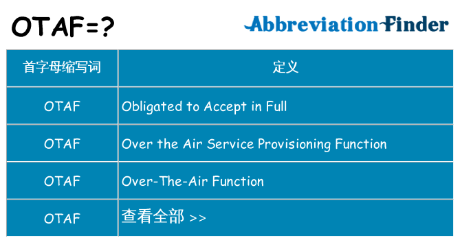 otaf 代表什么