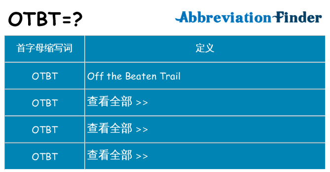 otbt 代表什么