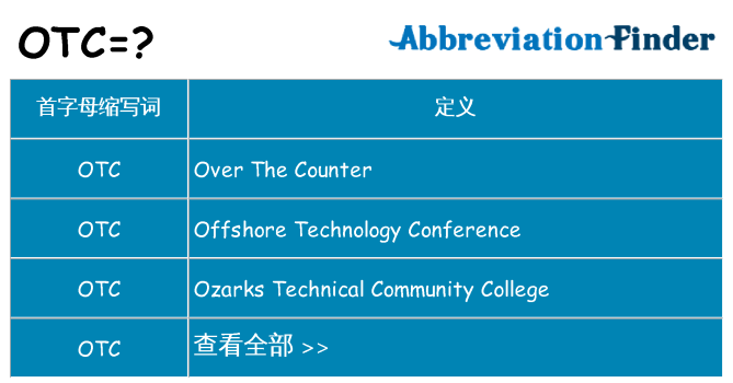 otc 代表什么
