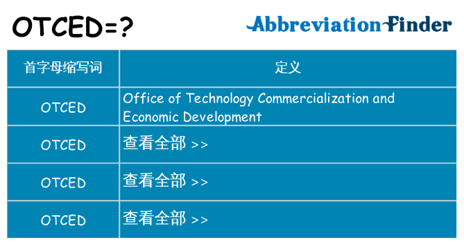 otced 代表什么