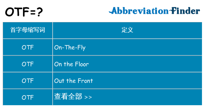 otf 代表什么