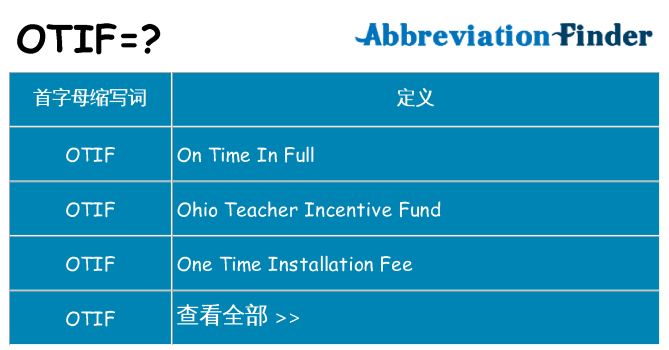otif 代表什么