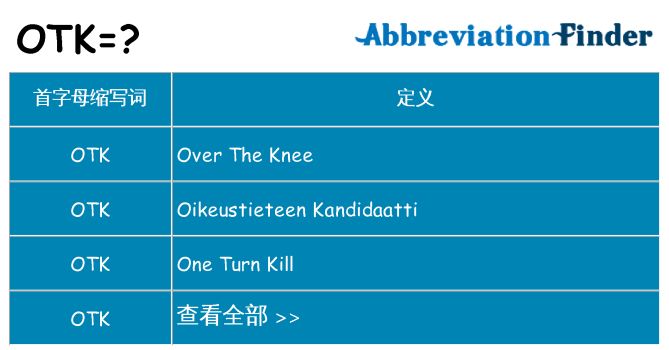 otk 代表什么