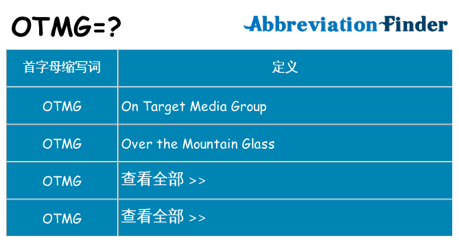otmg 代表什么