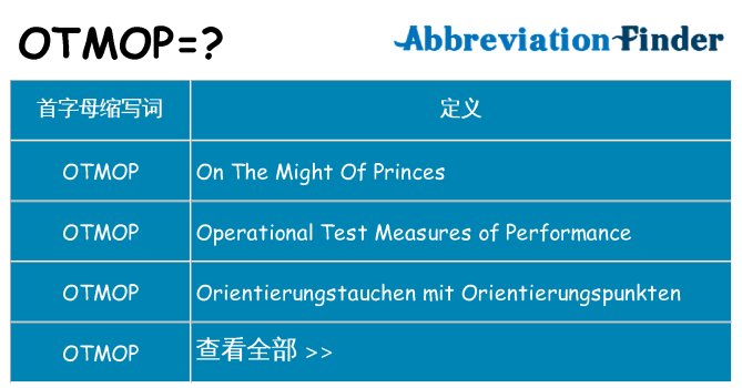 otmop 代表什么