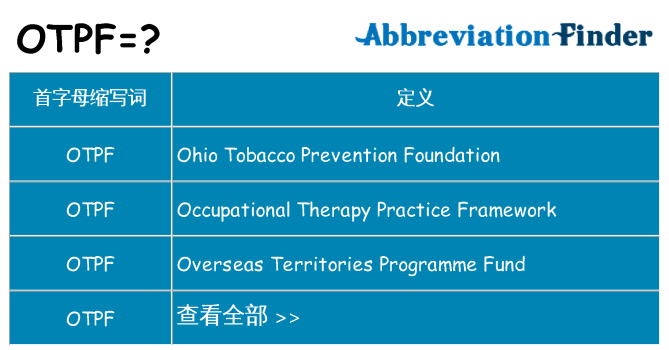 otpf 代表什么