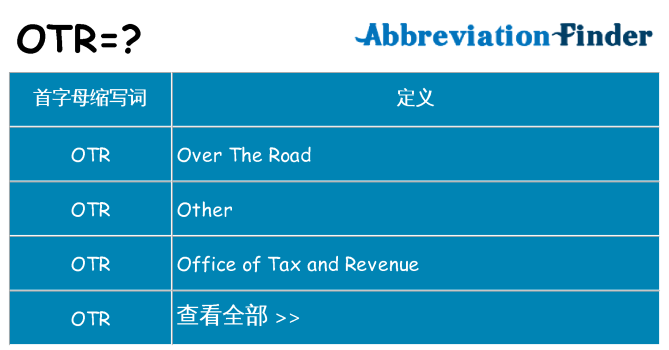 otr 代表什么