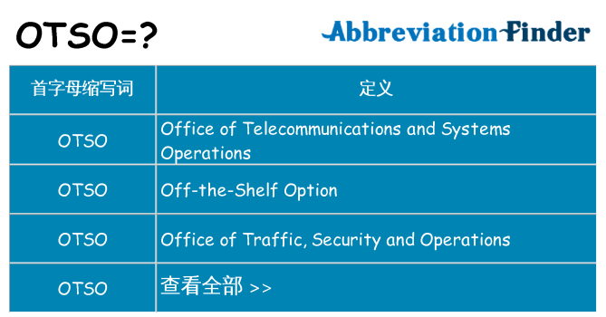 otso 代表什么
