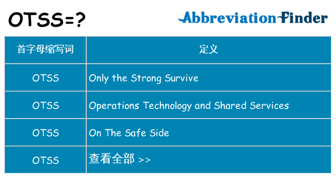 otss 代表什么