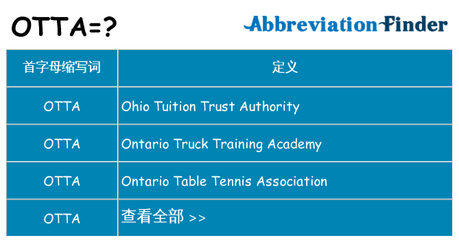 otta 代表什么