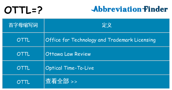 ottl 代表什么