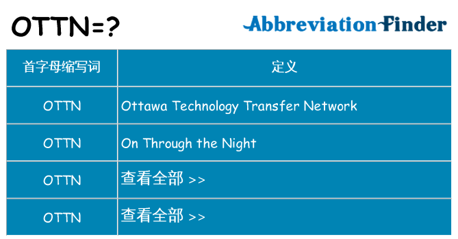ottn 代表什么