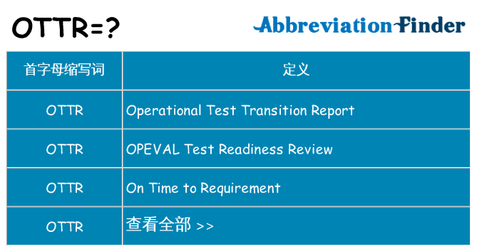 ottr 代表什么