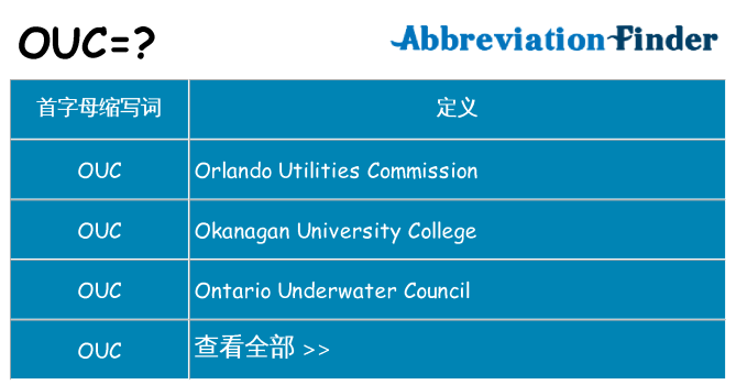 ouc 代表什么