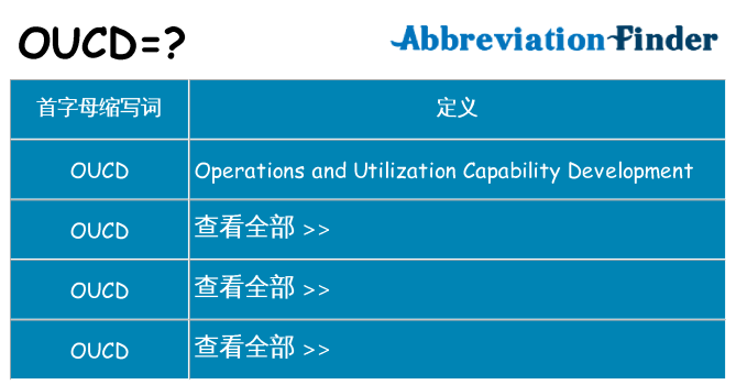 oucd 代表什么