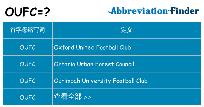 oufc 代表什么