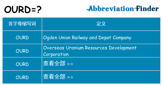 ourd 代表什么