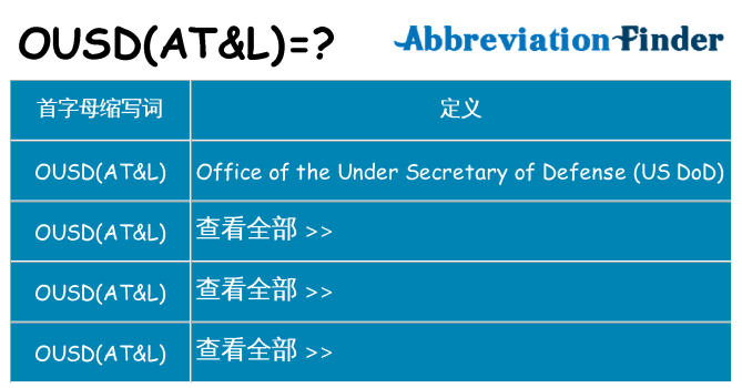 ousdatl 代表什么