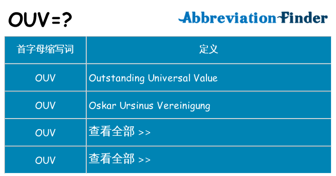 ouv 代表什么