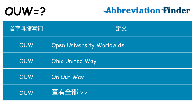 ouw 代表什么