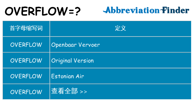 overflow 代表什么