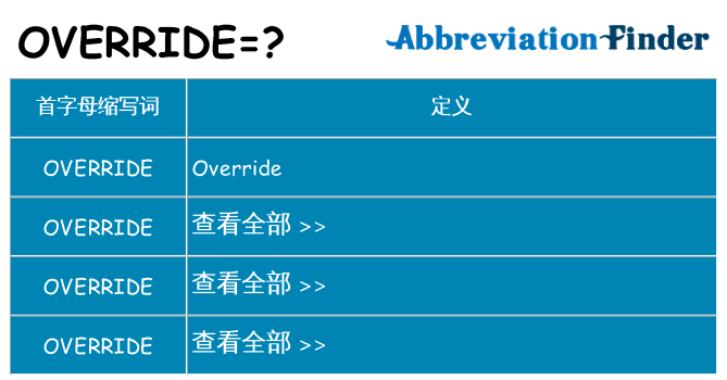 override 代表什么