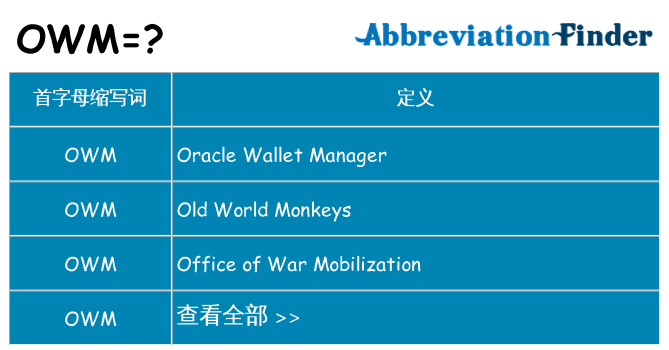 owm 代表什么