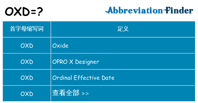 oxd 代表什么
