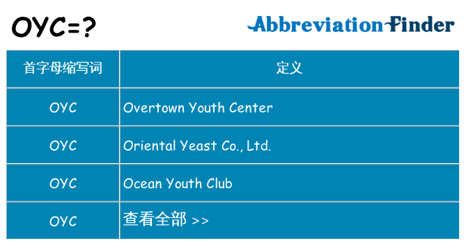 oyc 代表什么