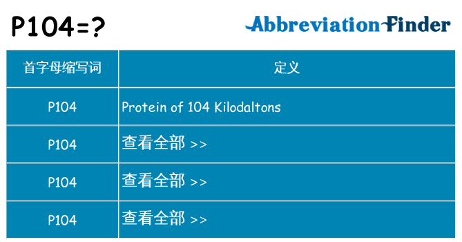 p104 代表什么