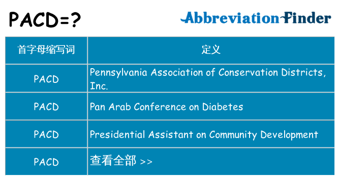 pacd 代表什么