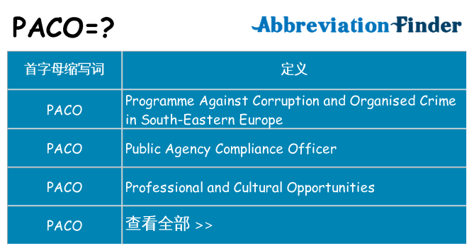 paco 代表什么