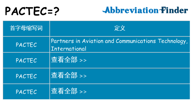 pactec 代表什么