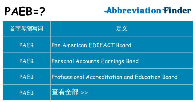 paeb 代表什么