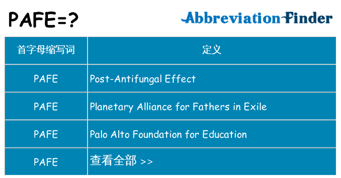 pafe 代表什么